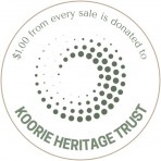 Timber Cufflinks | Koorie Tales | Another Waterway